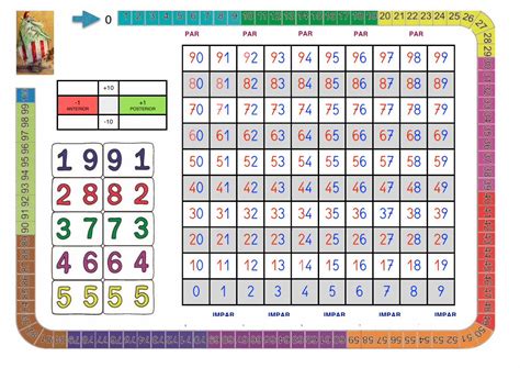 PDF Tabla Mas Recta Numerica DOKUMEN TIPS