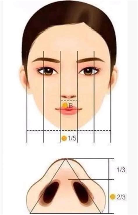 鼻基底填充到底有多重要 杜太超 爱问医生