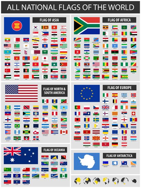 All official national flags of the world and country name . Simple ...