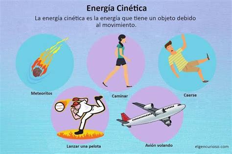 Que Es La Energ A Cin Tica Brainly Lat