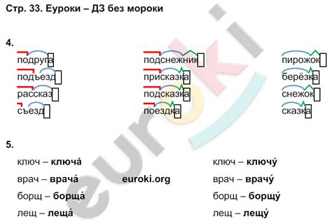 ГДЗ Номер стр. 33 Русский 2 класс Кузнецова. | Часть 1 Рабочая тетрадь ...