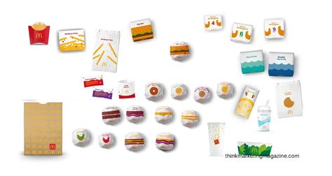 McDonald S Creates New Packaging To Give Its Customers New Experience