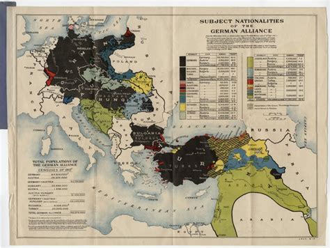 German-Ottoman Alliance - Introduction | Fighting With Faith