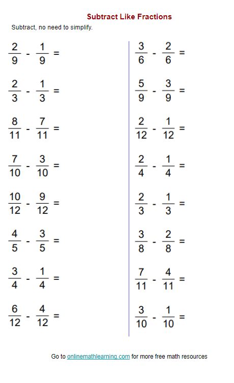 Free Add And Subtract Fractions With Like Denominators Worksheet