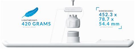 UBI LAP-120: Wi-Fi access point, 5 GHz, 450 Mbps at reichelt elektronik