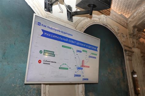 Недвижимость и реклама: как создать эффективный тандем?