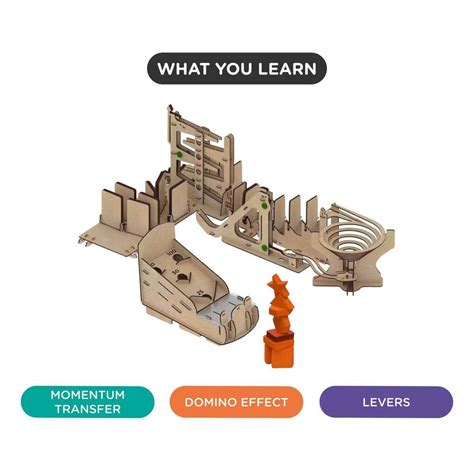 Smartivity Chain Reaction Colliding Dominoes - STEM