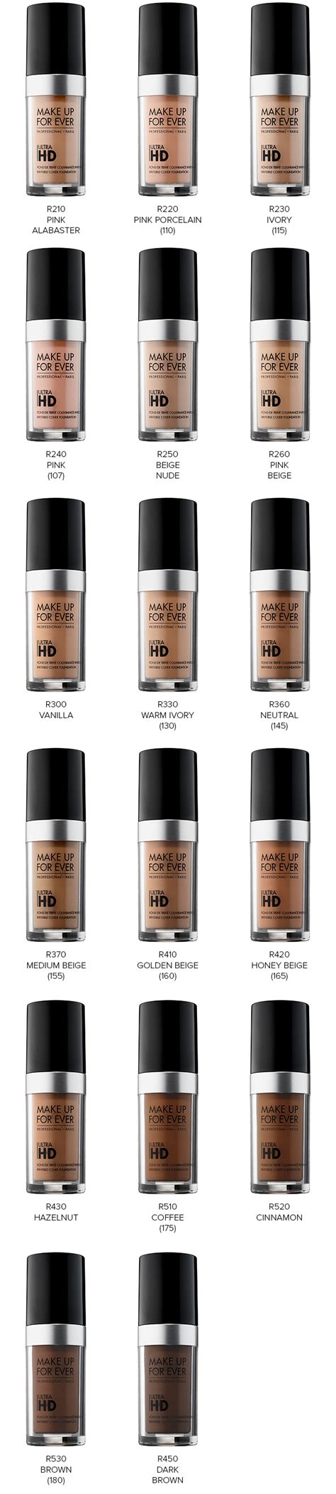 Makeup Forever Hd Foundation Shades In Mac - Mugeek Vidalondon