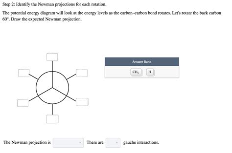 Energy Diagram Newman Projection