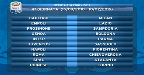 Serie A Calendario Della Quarta Giornata Con Orari Anticipi E Posticipi C è Roma Chievo