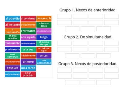 Ordenar secuencias temporales Recursos didácticos