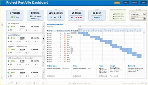 Project Tracker Excel Template Free Download Of Project Management ...