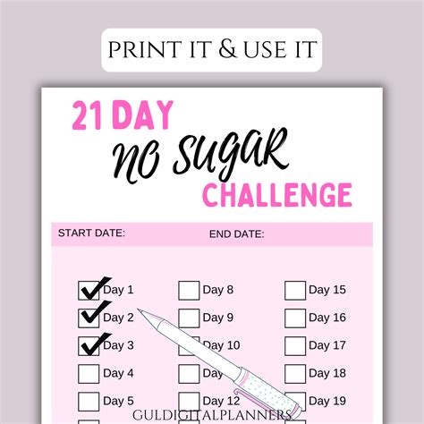 No Sugar Challenge 21 Day No Sugar Printable Sugar Detox No Sugar