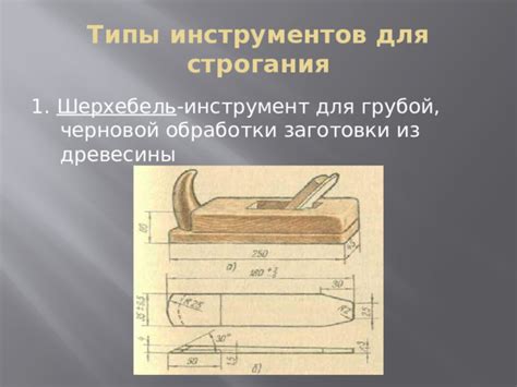 Строгание древесины. Презентация к уроку технологии в 5 классе