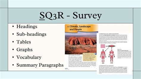 Sq3r A Reading And Note Taking Strategy For Textbooks Youtube