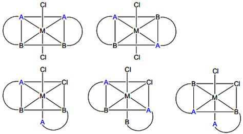 The number of geometric isomers possible for the complex - Sarthaks eConnect | Largest Online ...