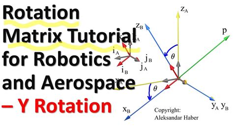 Easy Rotation Matrix Tutorial For Robotics And Aerospace Derivation