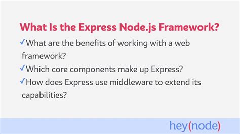 What Is The Express Node Js Framework Youtube