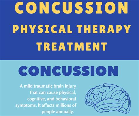 Concussion Treatment [Infographic]-Mangiarelli Rehabilitation