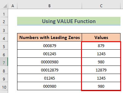 Quick Hacks How To Remove Leading Zeros In Excel Like A Pro