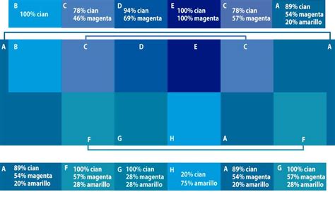 variaciones color azul la psicología y el poder del color en el arte