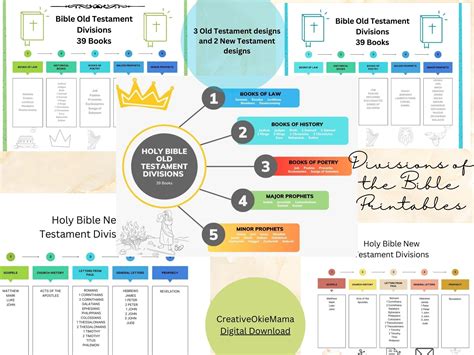 Encouraging Finding Peace In Jesus 30 Day Mini Bible Study With