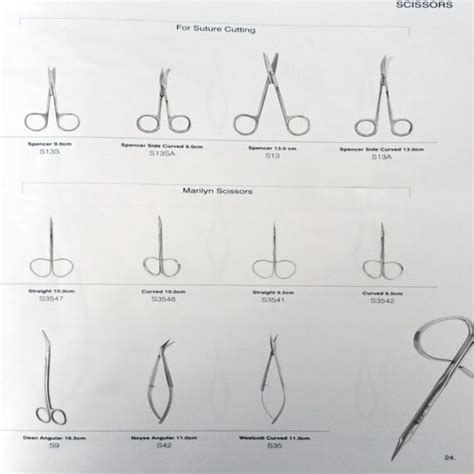 Gdc Scissors Reliable Affordable Dental Units Edi Dental