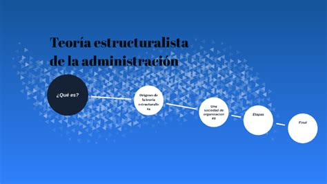 teoría estructuralista de la administración by real madrid de barcelona