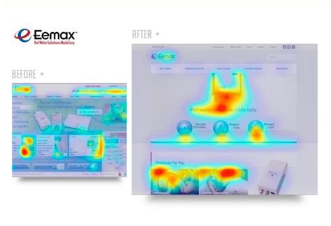 Neuromap® Reports Salesbrain Capture Convince Close More Sales