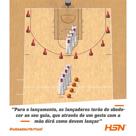 Guia De Treino Basquetebol Posi Es Extremos Hsn Blog