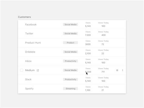 Tabular Designs Themes Templates And Downloadable Graphic Elements On