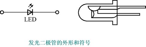 二极管的伏安特性、主要参数及应用举例 模拟技术 电子发烧友网