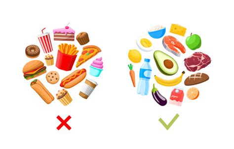 Healthy And Junk Food Clipart Images