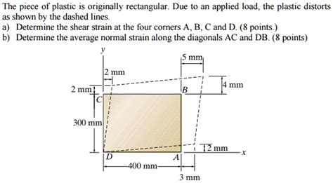 Solved The Piece Of Plastic Is Originally Rectangular Due To An