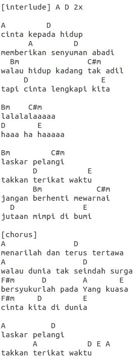 Laskar Pelangi Chord Piano