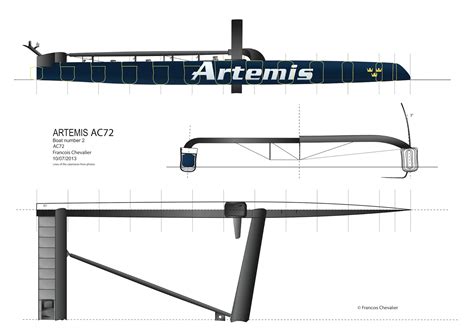 Chevalier Taglang Artemis Racing Ac72 Second Boat