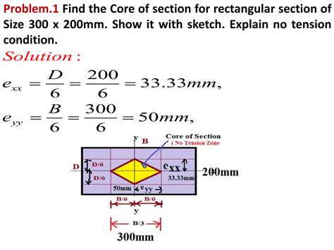 Solid Mechanics Eccentrically Loaded Columns Pptx