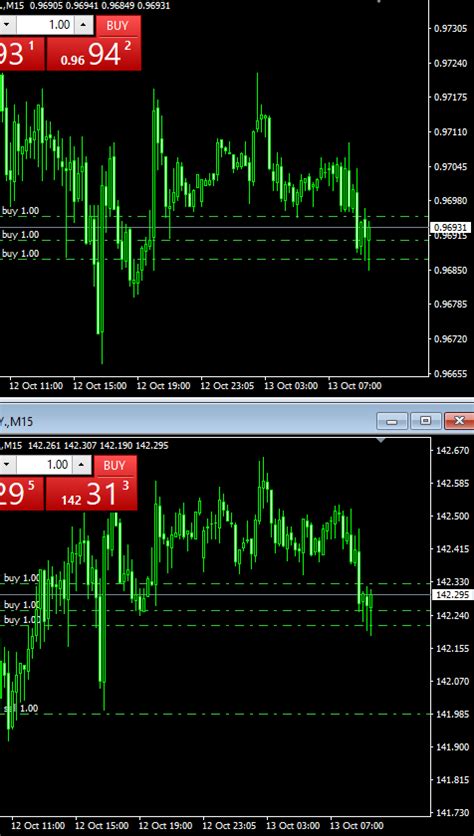 Łukasz Fijołek on Twitter 3 pozycje już w grze na EURUSD i EURJPY