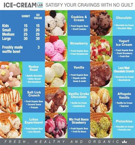 Ice Cream Lab Menu Menu For Ice Cream Lab Impz Dubai Zomato