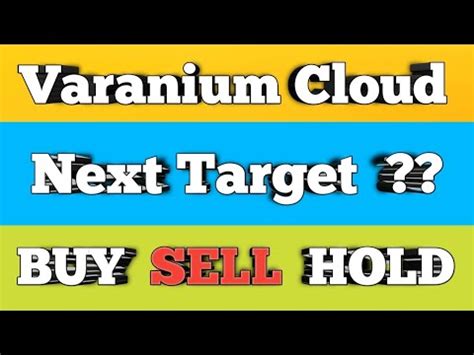 Varanium Cloud Share Analysis Next Target Youtube