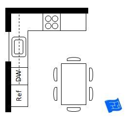 L Shaped Kitchen | L shape kitchen layout, L shaped kitchen, Kitchen ...