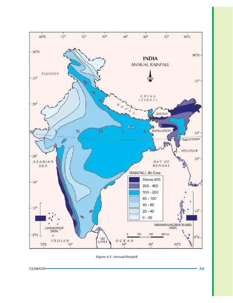 Jac Class 9 Geography Chapter 4 Climate Download Pdf Jac Solutions