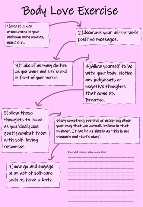 Eating Disorder Recovery Worksheets Printable Etsy