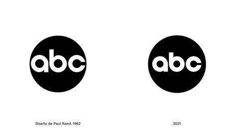 Paul Rand Abc