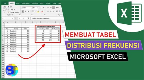 Cara Menghitung Dan Membuat Tabel Distribusi Frekuensi Di Excel