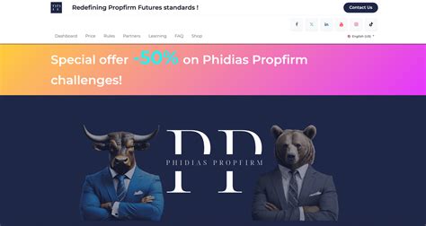 Phidias Propfirm Review 2024 Futures Prop Firm Nº 1