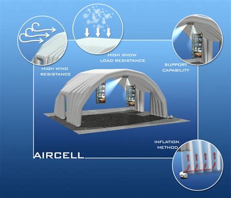 Structure System And Design Air Inflated Structures