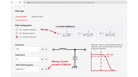 DigiKey and others are incorrect about cutoff frequency for an LC ...