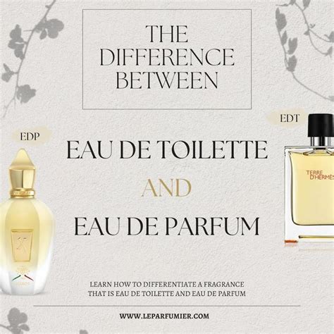 Difference Between Eau De Parfum And Eau De Toilette