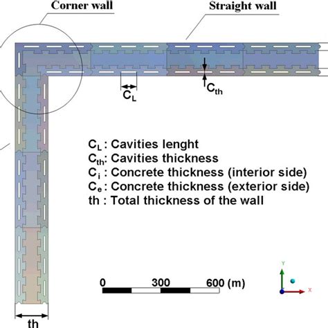 (a) Composite block and (b) CBlock modelled | Download Scientific Diagram